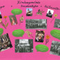 Die Pfarrei Weiltingen